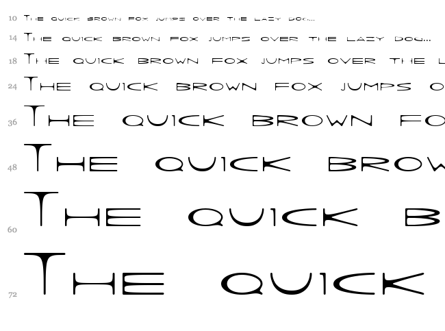 Wrong Ink font waterfall